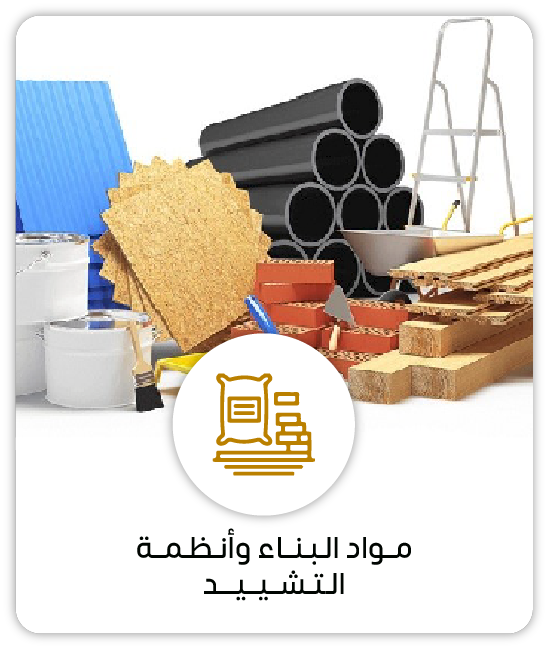 Industrial Machinery Production Lines